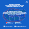 University of Florida’s Florida Gators